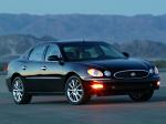Buick LaCrosse CXS 2005 года